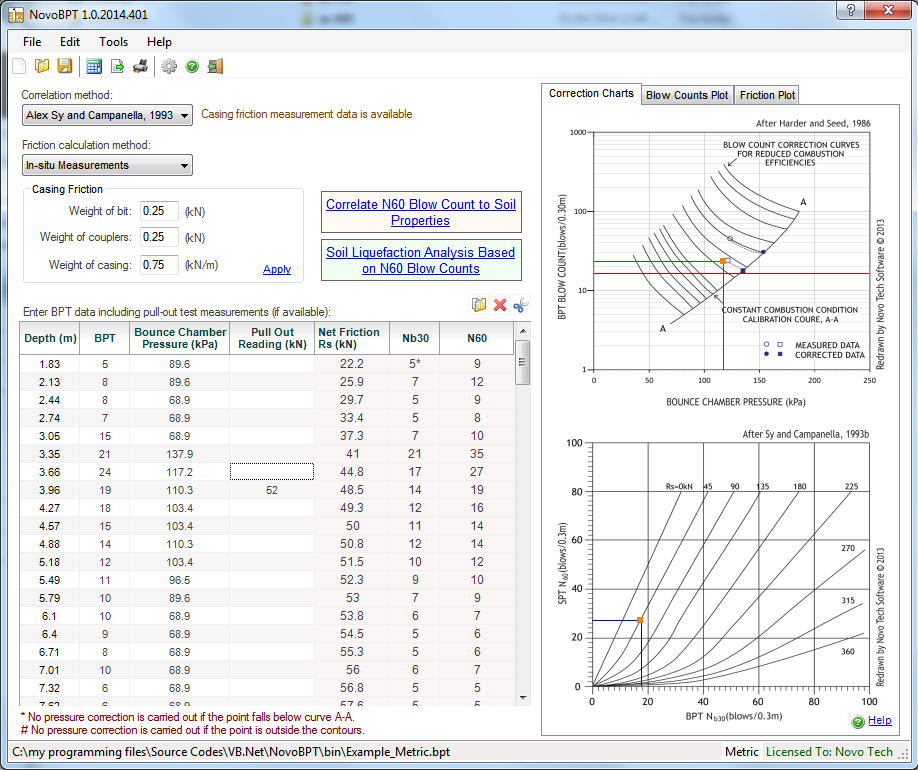 Becker penetration test, SPT correlation, BPT to SPT conversion, Geotechnical software, Standard Penetration Test