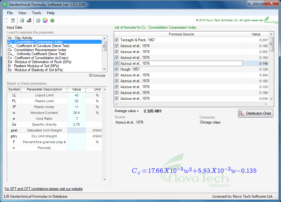 More than 140 geotechnical engineering formulas are added to this software