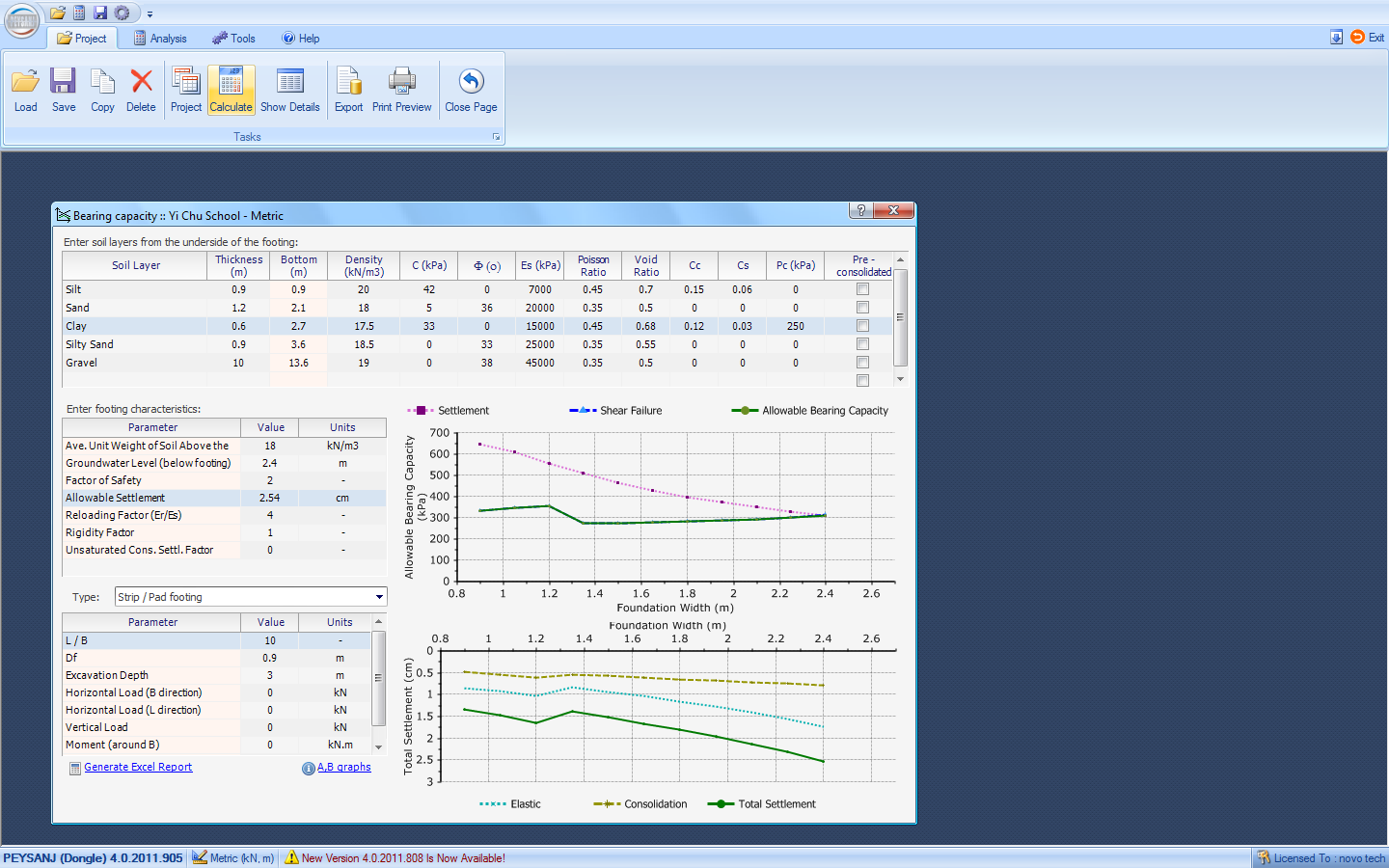 Geotechnical software, bearing capacity, foundation settlement, settlement estimation, pressure meter test, plate load test, soi