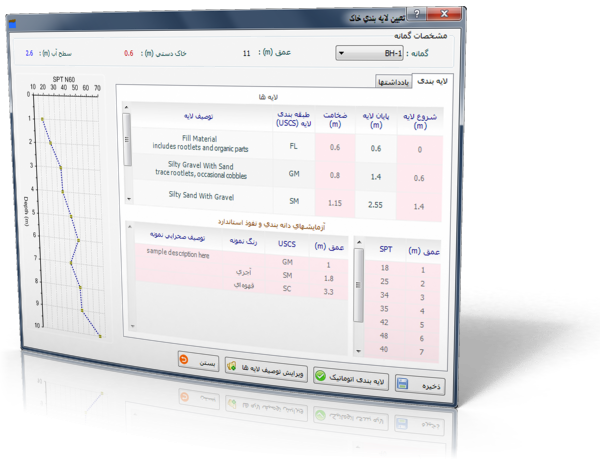 صفحه لايه بندی خاک