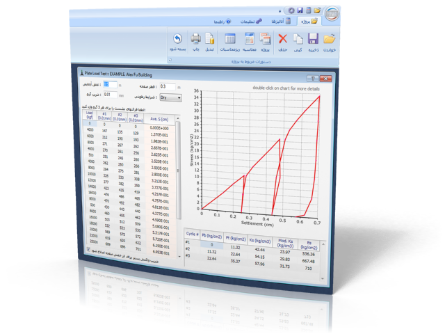 Plate Loading Test: PEYSANJ Software