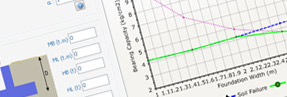 Bearing Capacity: PEYSANJ Software